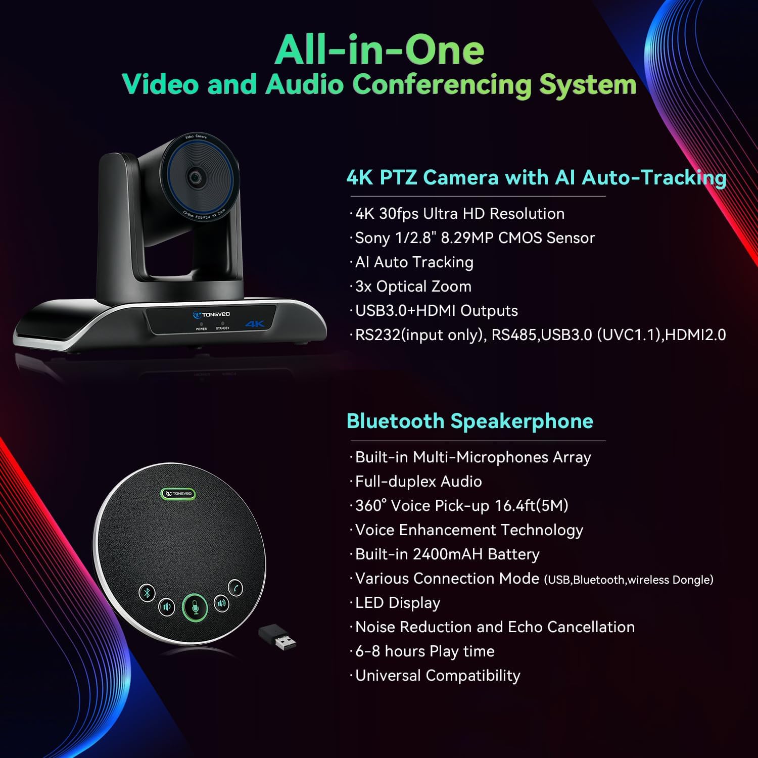 4K Conference Room Camera System AI Auto-Tracking 4K PTZ Camera 3X Optical Zoom 93° Wide Angle USB3.0 HDMI Output and