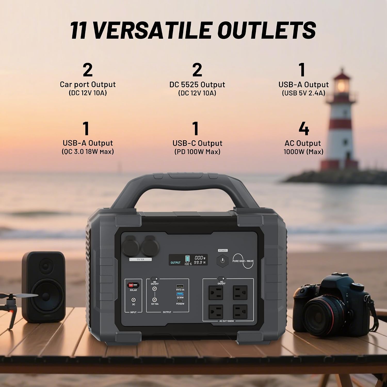 1000W Portable Power Station 1024Wh LiFePO4 for Outdoor & Home | Solar Generator (2000W Peak) Backup Battery, 60W