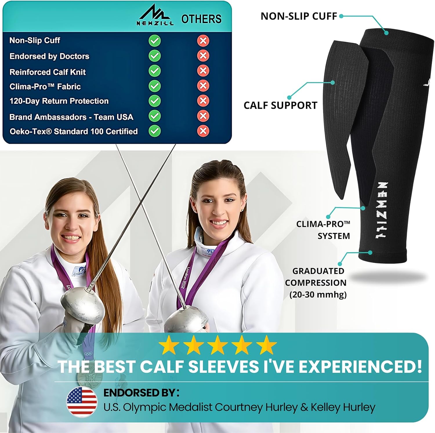 Compression Calf Sleeves (20-30mmHg) for Men & Women Perfect Option to Compression Socks for Running Travel Nursing