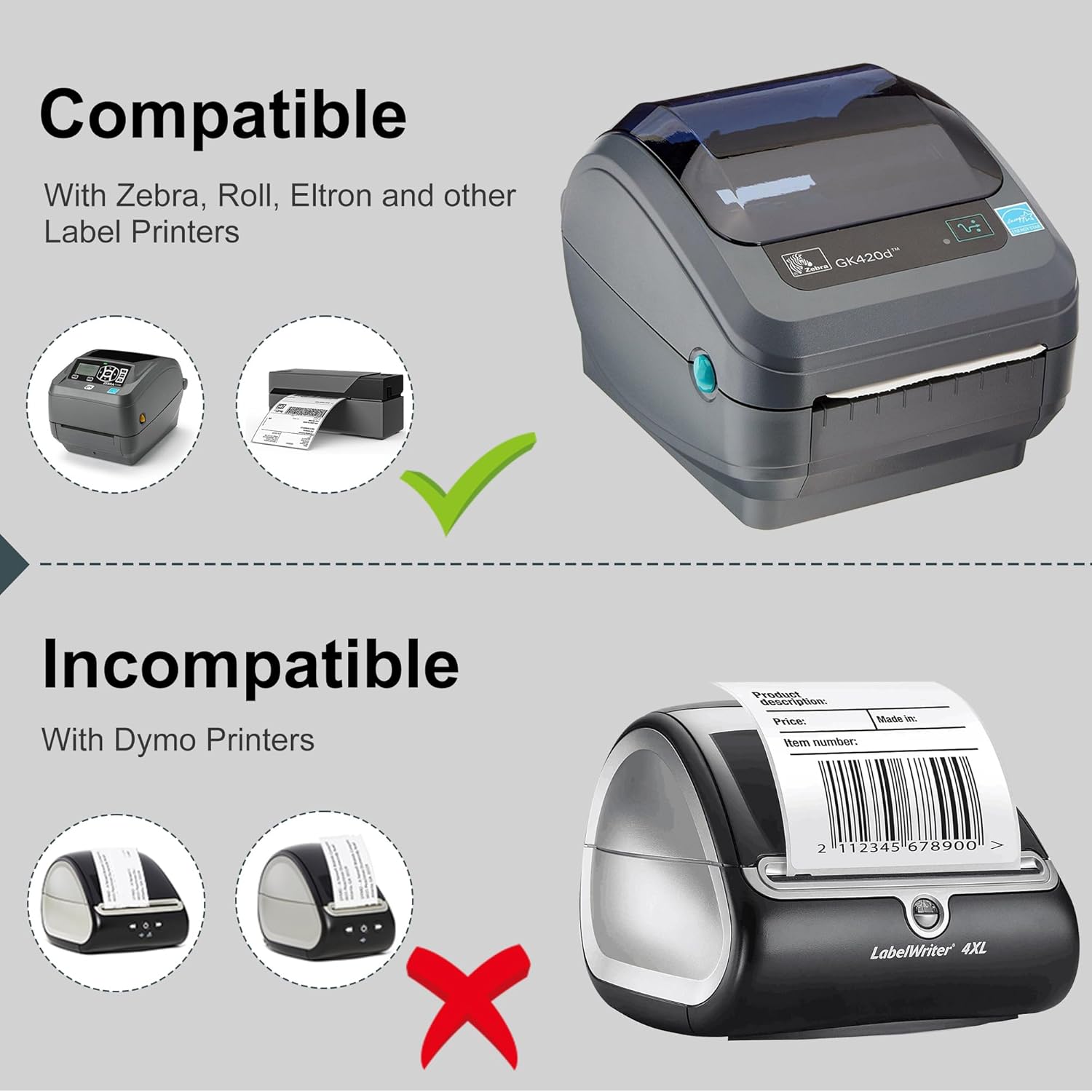 2500 PCS 4"x 6" Thermal Shipping Labels, White Perforated & Strong Adhesive Direct Thermal Labels (250 Labels/Roll)