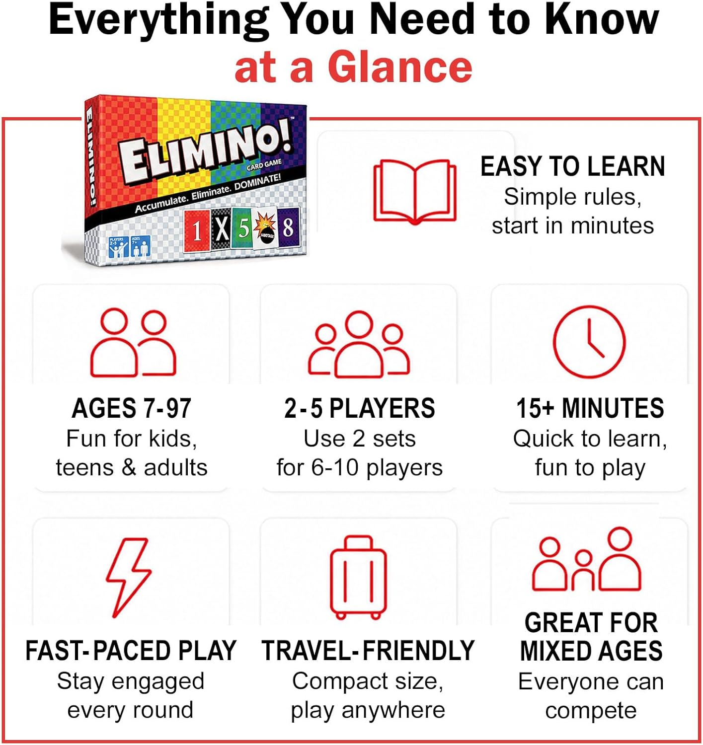 Family Card Game – Fast, Easy to Learn Card Game for Kids, Adults & Grandparents | Ages 7+, 2–5 Players | Family Game
