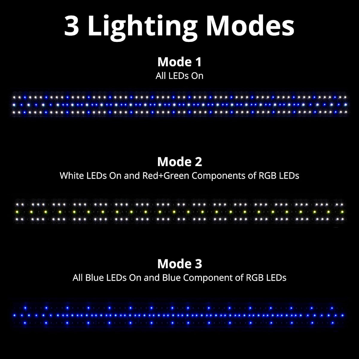 ClassicLED Marine Saltwater Aquarium Light, 48W for 48–60 inch Tanks