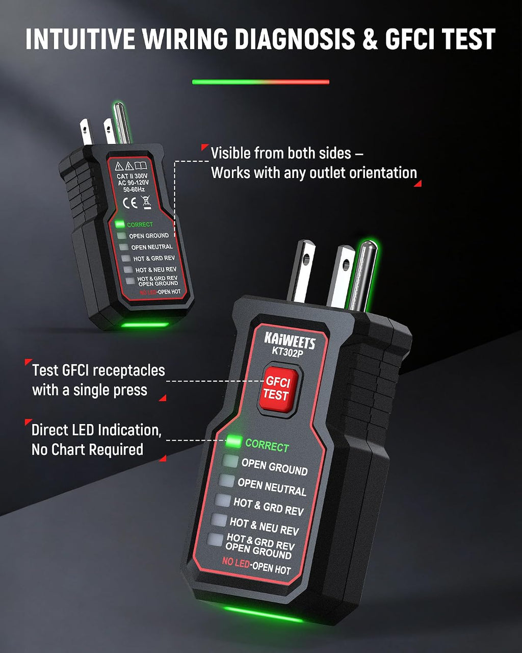 KAIWEETS Circuit Breaker Finder Kit with Voltage Tester for Circuit Tracer