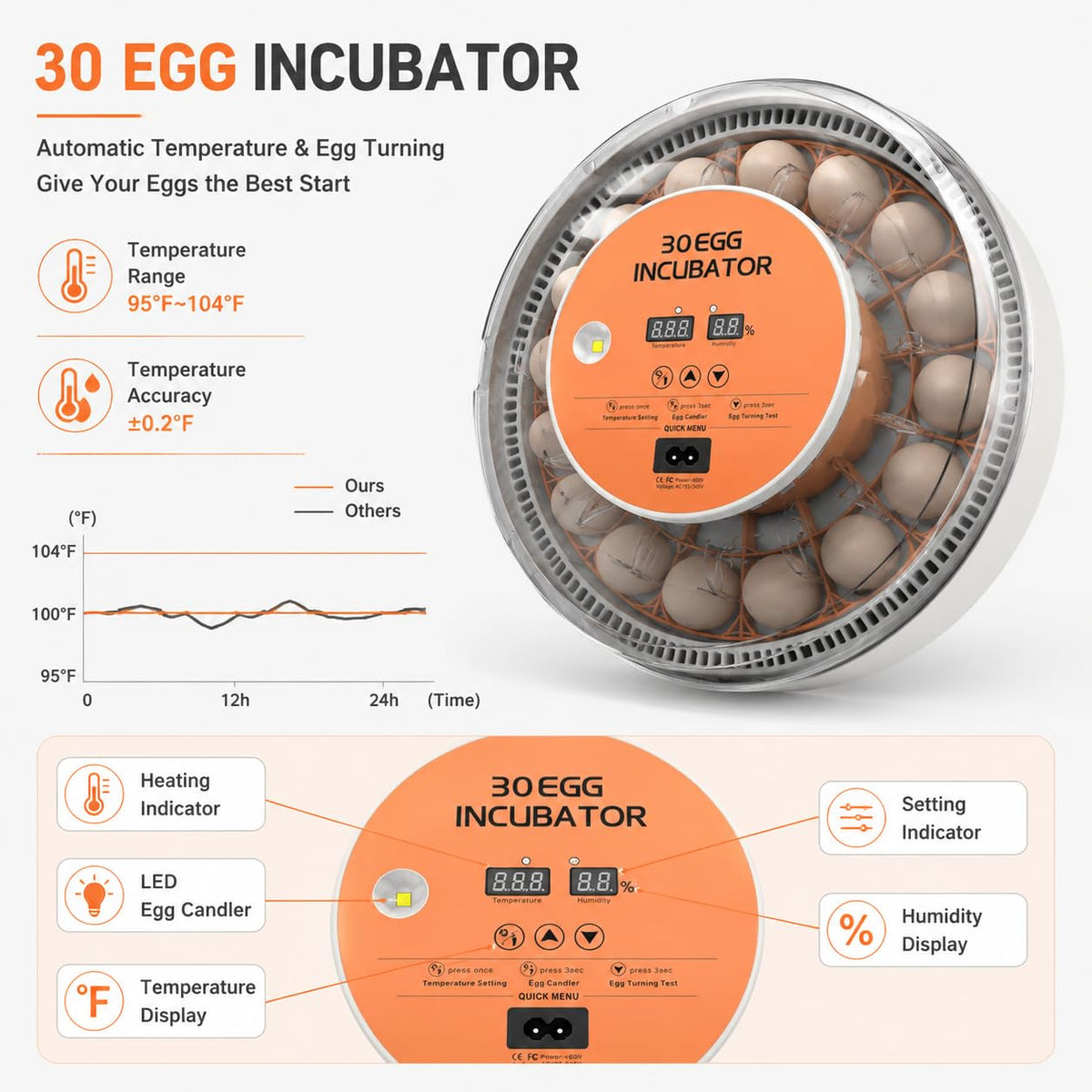 30 Egg Incubator with Automatic Egg Turning, Temperature Control and Humidity Monitor Incubators for Hatching Eggs