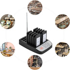 Restaurant Pager,Lineup Queue Signal Beepers, VibrationWireless Guest Customer Service Calling System,Social