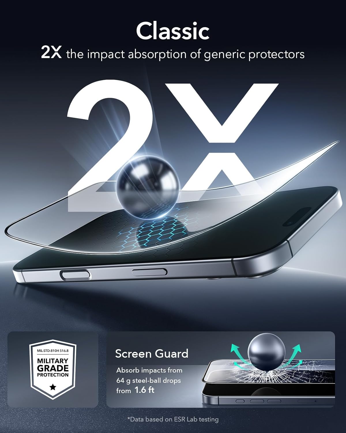 3 Pack for iPhone 17/iPhone 16 Pro Screen Protector, [9H Hardness] [Military Grade Shatterproof] Full Coverage