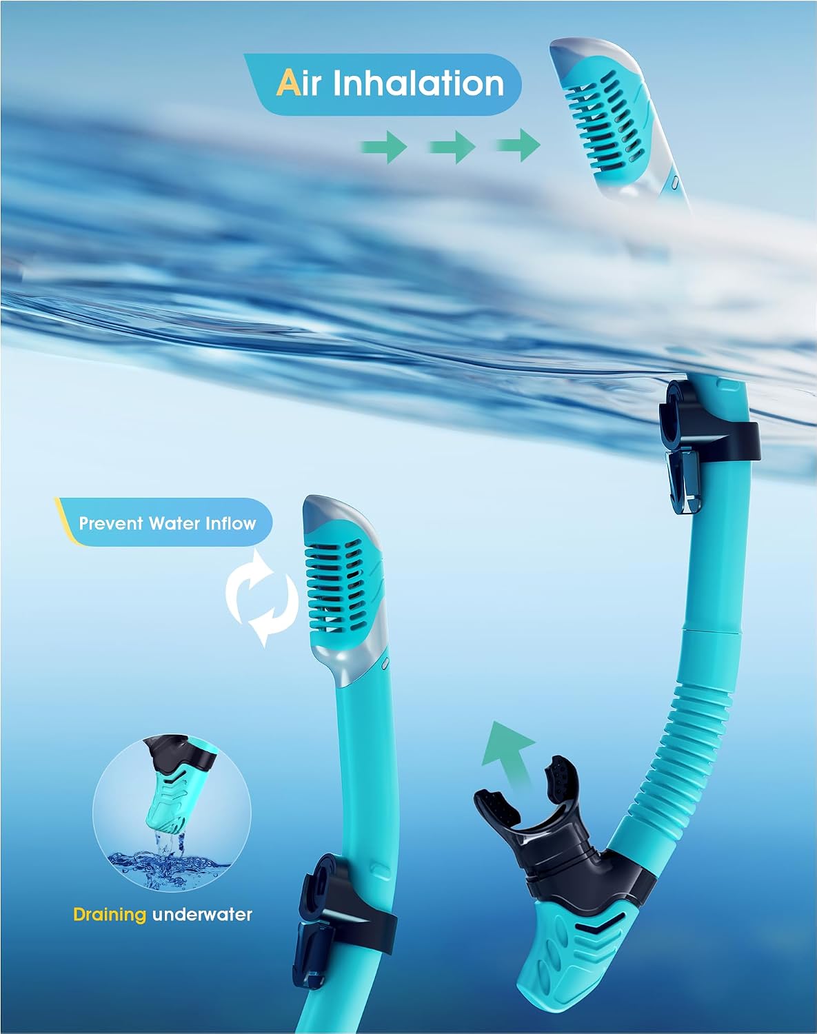 Snorkeling Gear for Adult Kid - Anti-Fog Mask with Top Dry Valve | 180°Panoramic Wide View Anti-Leak Snorkel Set with