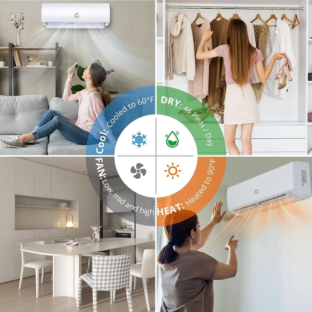 9000 BTU Mini Split AC/Heating System, 20 SEER2 230V WIFI Enabled Energy Efficient Mini Split Air