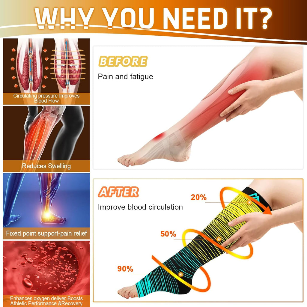 5 Pairs Open the toe Compression Socks for Men & Women 20-30 mmHg Graduated Compression Stockings for Sports Running