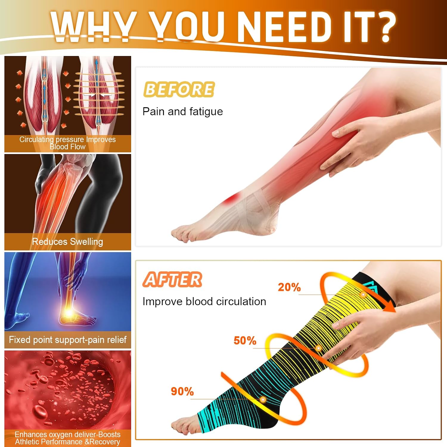 5 Pairs Open the toe Compression Socks for Men & Women 20-30 mmHg Graduated Compression Stockings for Sports Running