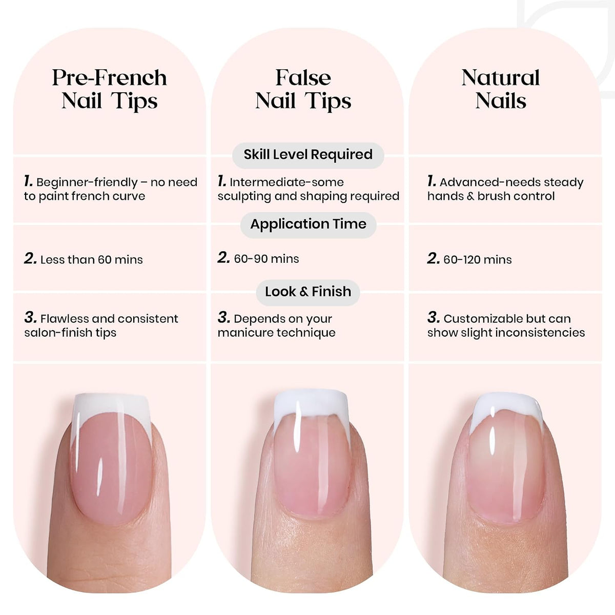 Beetles French Tips Press On Nails- 210 Pcs Medium Almond Nails