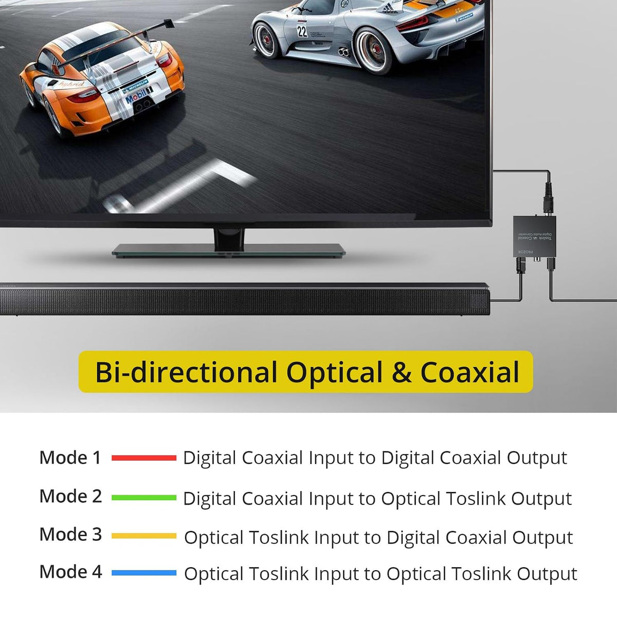 192K Bi-derectional Coaxial Optical Converter, Optical SPDIF Toslink to Coaxial, Coaxial to Optical SPDIF Toslink
