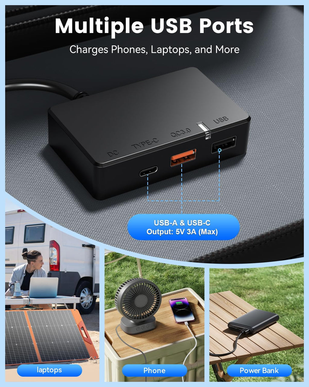 100W Portable Solar Panel for Power Station, 23.5% High Efficiency Foldable Solar Charger with DC/XT60/Anderson