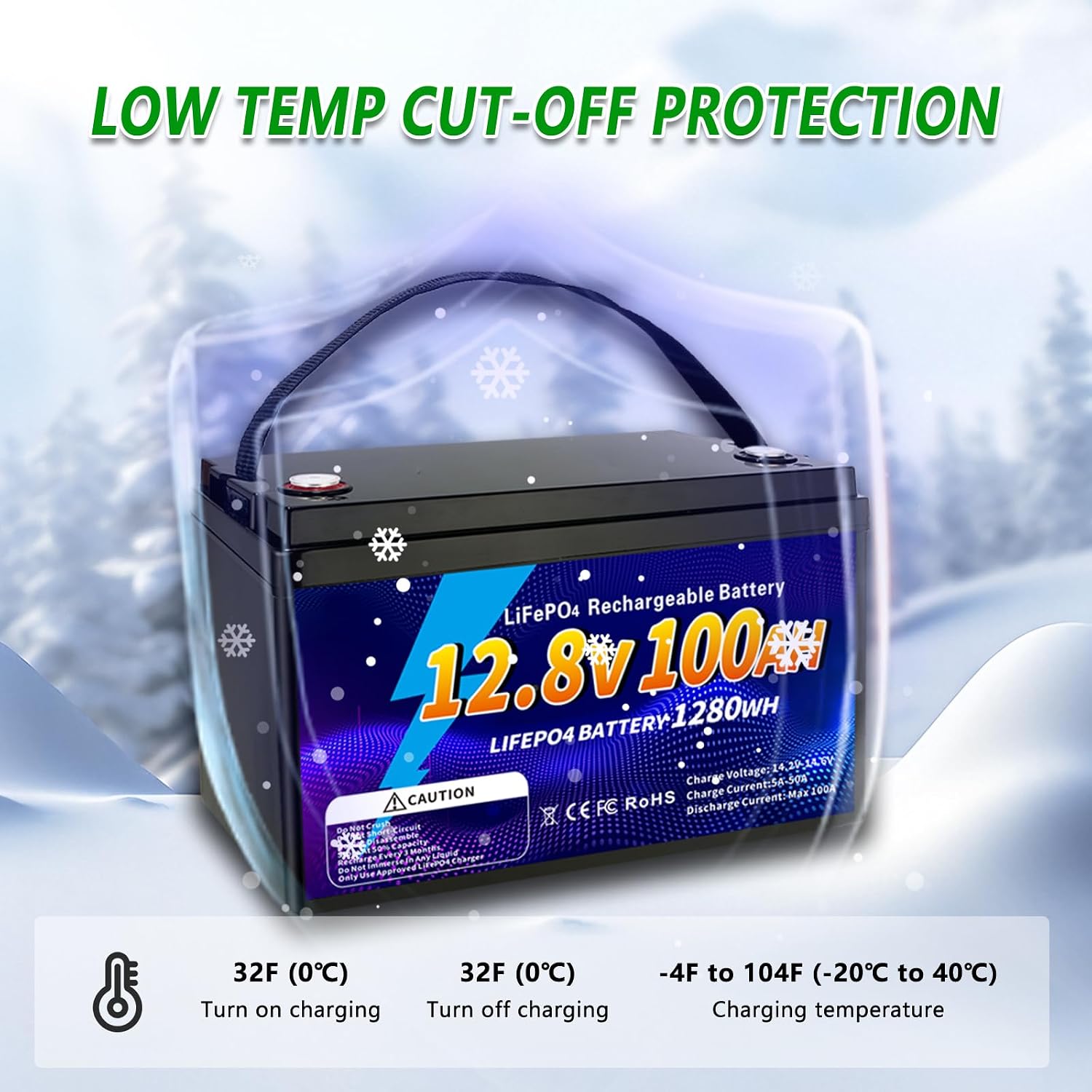 12V 100Ah LiFePO4 Battery, Group 31 Lithium Iron Phosphate Battery, 100A BMS Low-temp Protection 15000 Deep Cycles