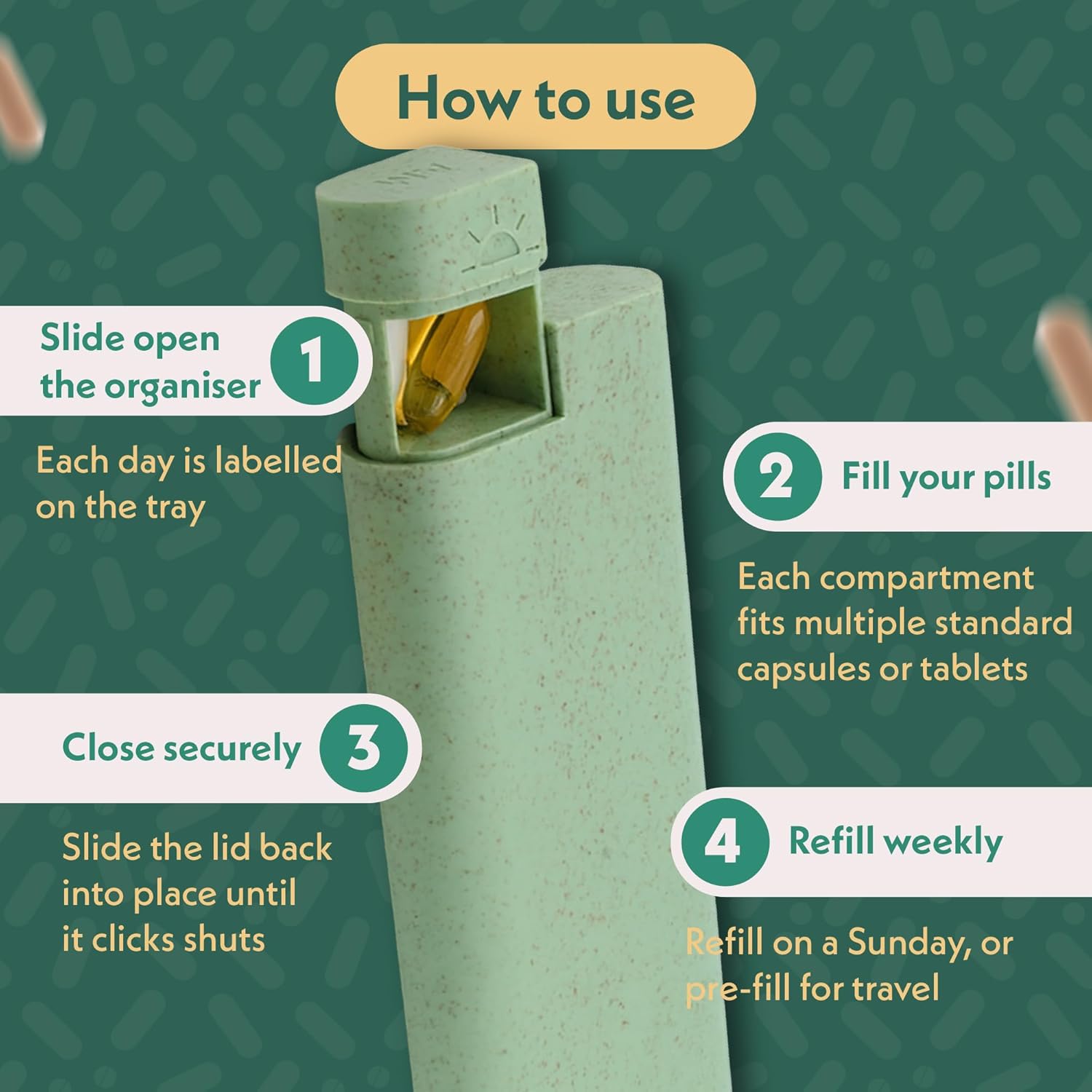 Pillar AM/PM Pill Box Organizer Two Times a Day | Aesthetic 7 Day Tablet Organizer 2 Times A Day | Beautiful Weekly