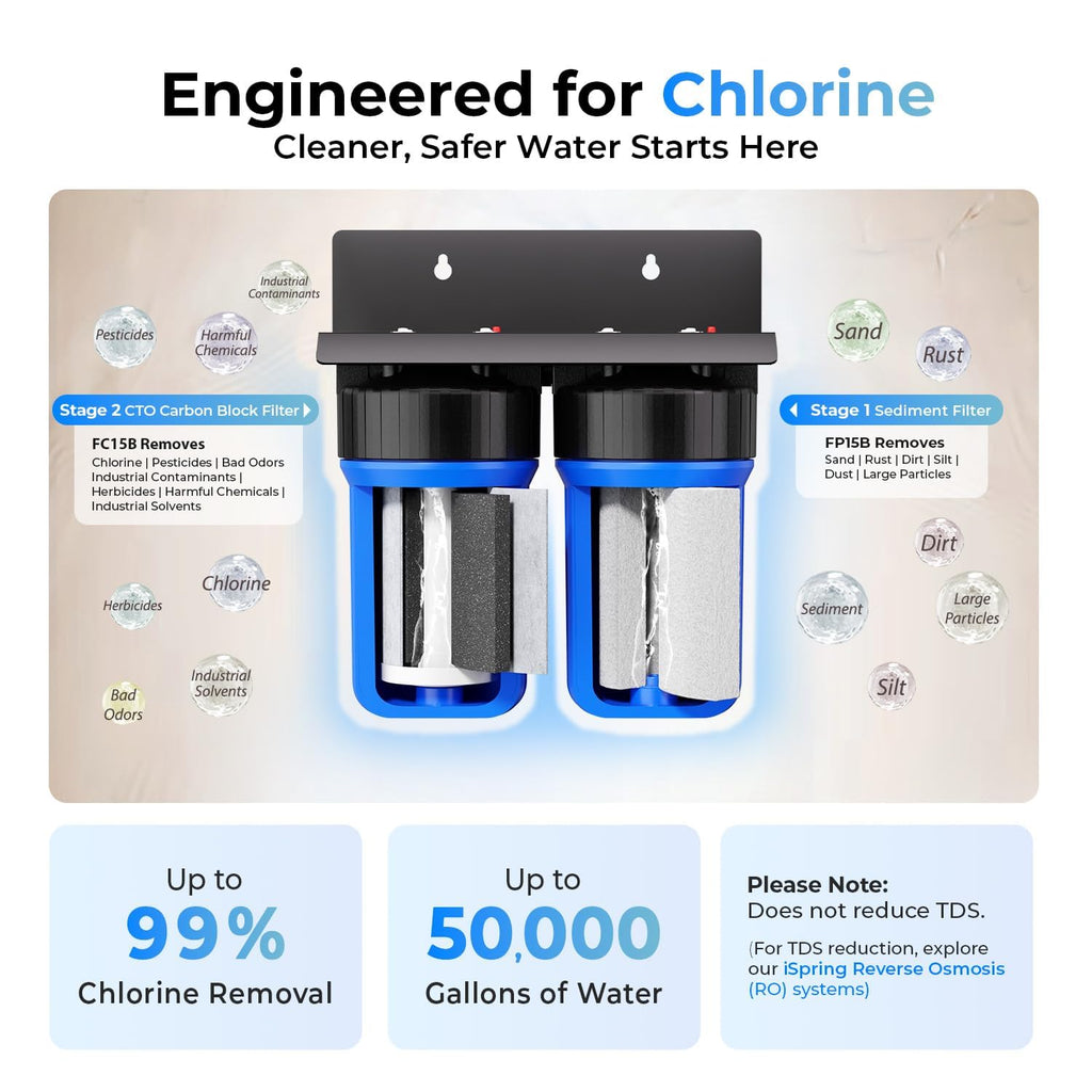 WGB21B 2-Stage Whole House Water Filtration System, 50000 Gallons