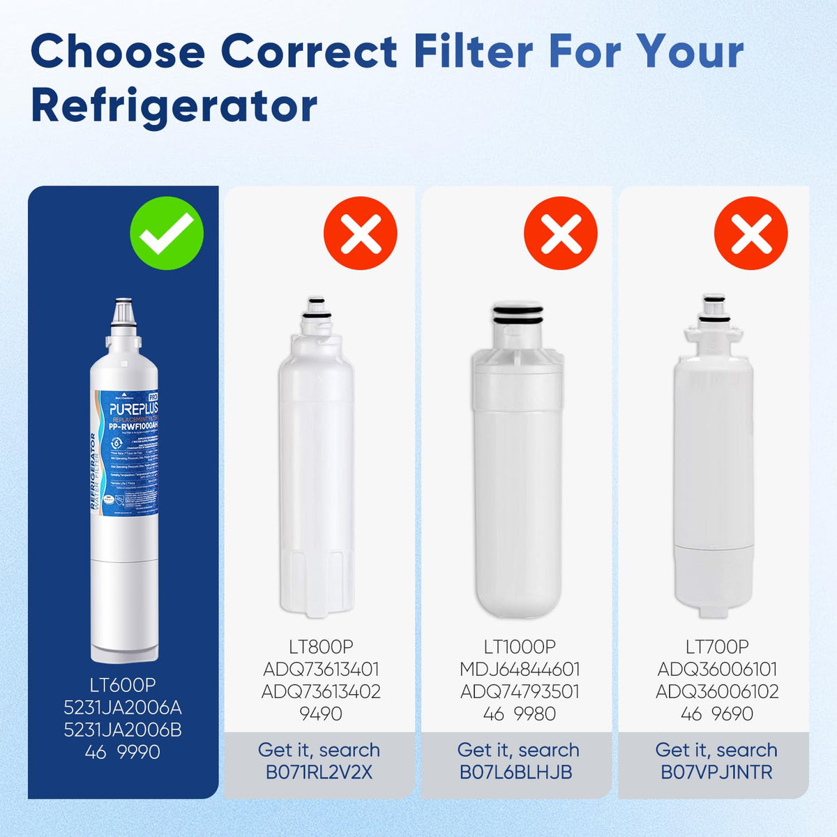 RWF1000AH Water Filter Replacement for LG LT600P, 3 Pack