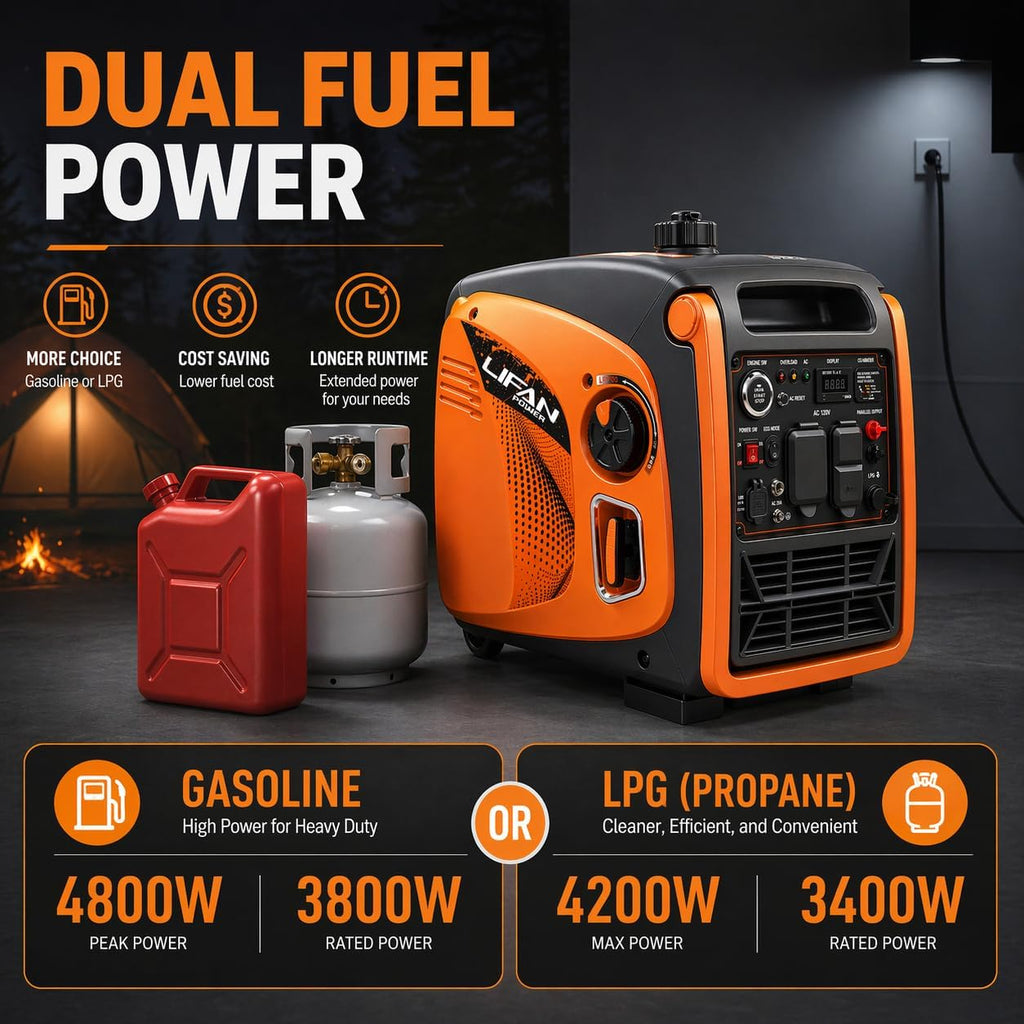 4800W Dual Fuel Inverter Generator, 30A RV Ready Remote Start | Gasoline or propane, 3800W gas running power