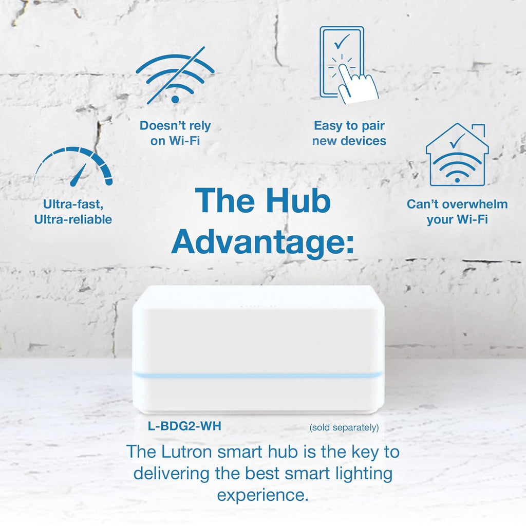 Lutron Caseta Smart Dimmer Switch (Smart Hub Required), No Neutral Required