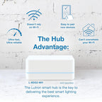 Lutron Caseta Smart Dimmer Switch (Smart Hub Required), No Neutral Required