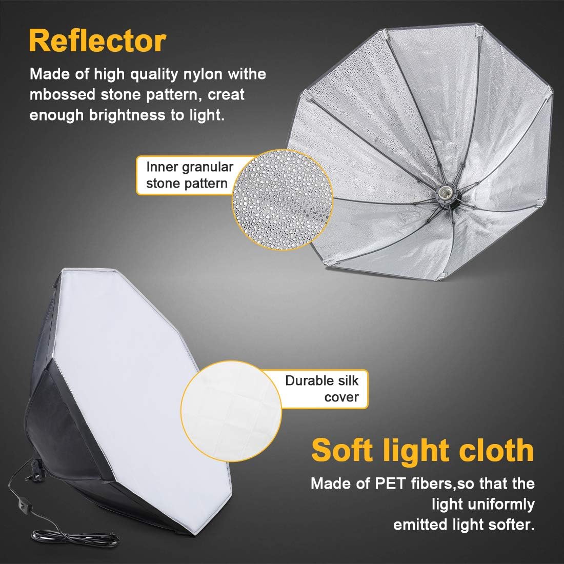 Softbox Continuous Lighting Kit 1 Pack for Camera Photo Video Photography Studio Light with 28'' x 28''Octagon