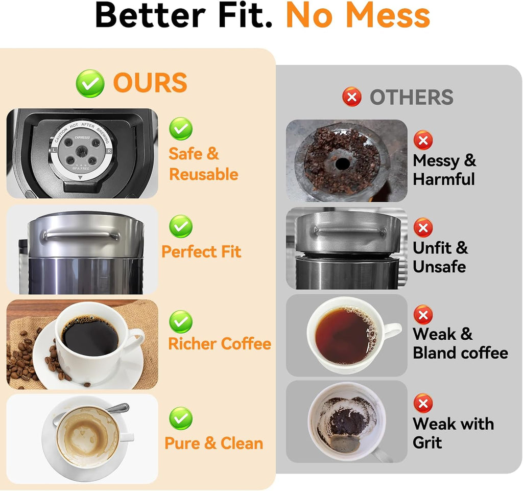 Reusable K Cups for Keurig: 2026 Updated My K cup Metal Coffee Filter Refillable Coffee Pods with 5 Holes - for K