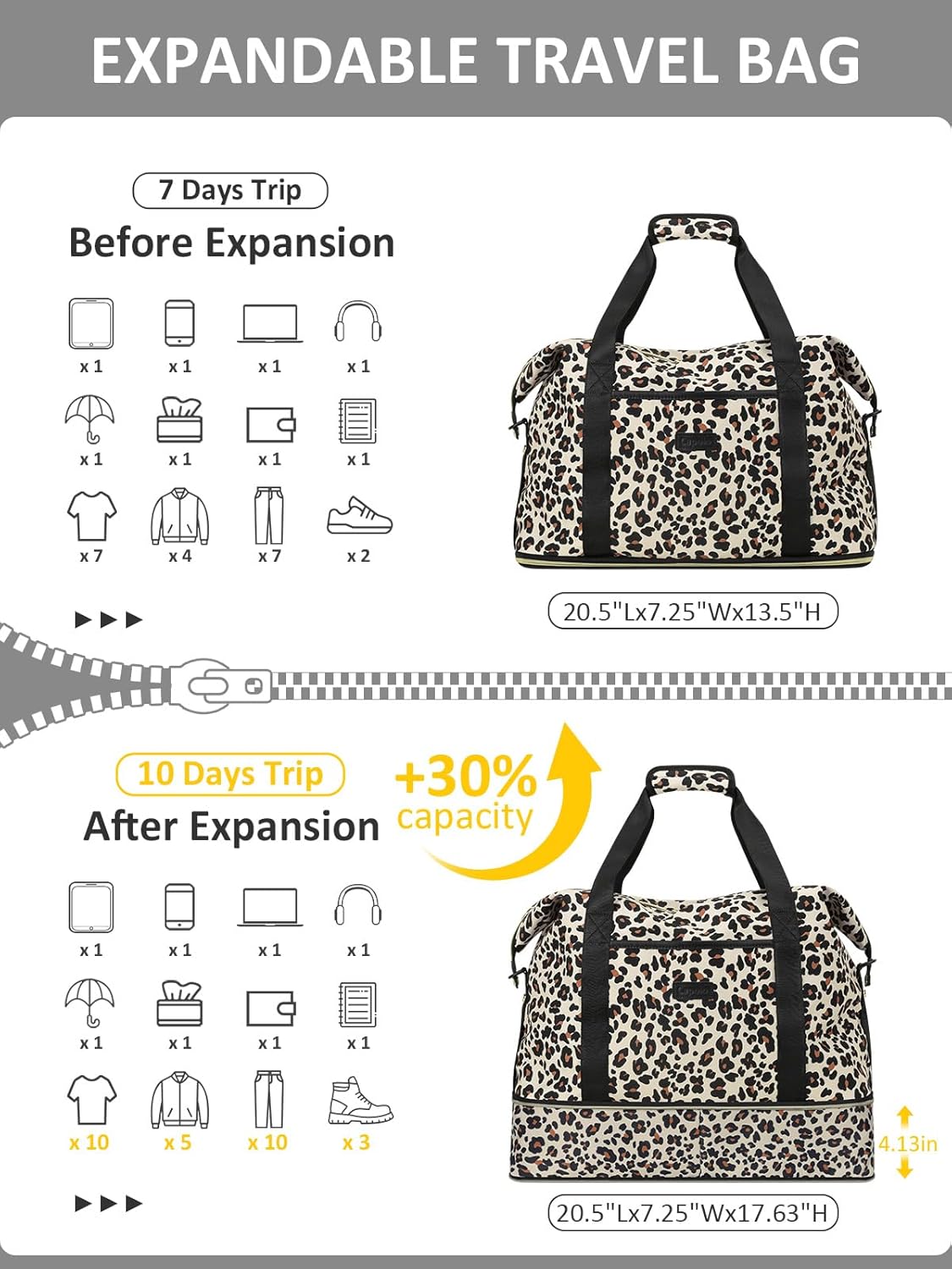 Expandable Travel Duffle Bags Weekender Overnight Bags for Women Men Hospital Bag for Women Labor Delivery with