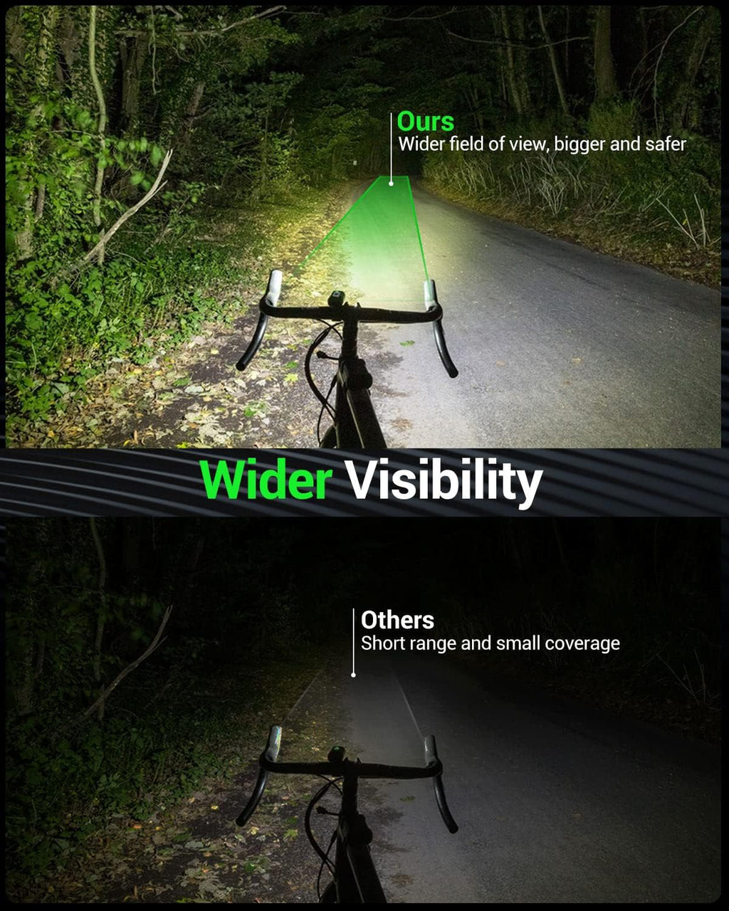 Bike Light, High Lumens Super Bright Bicycle Lite, 6+4 Modes USB Rechargeable Bike Headlight & Taillight Set