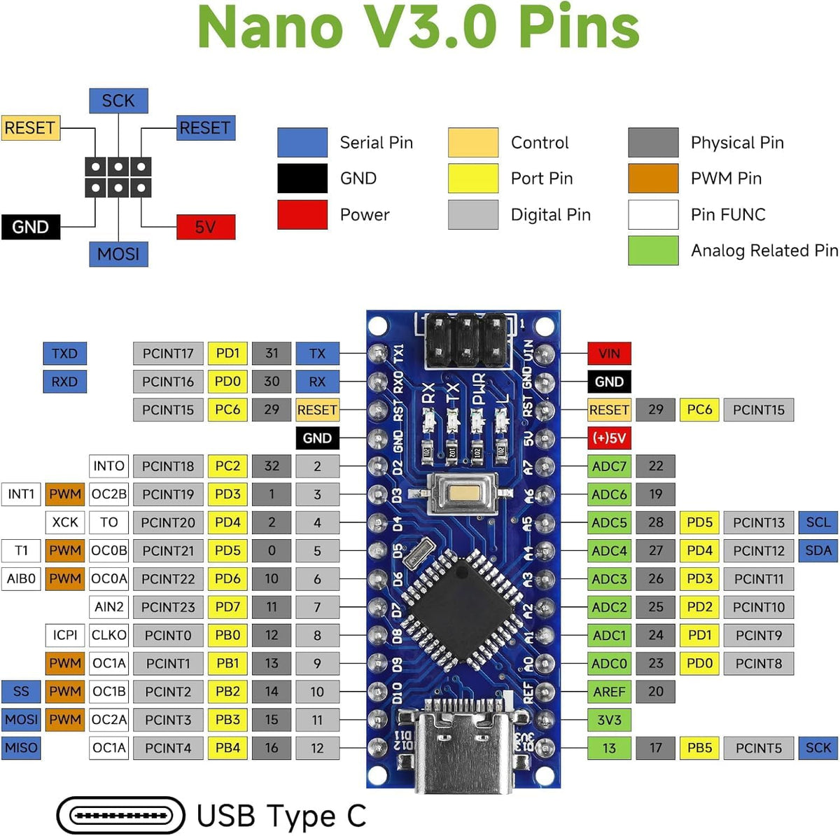Nano V3.0 Board ATmega328P MCU CH340 USB-UART Chip 5pcs