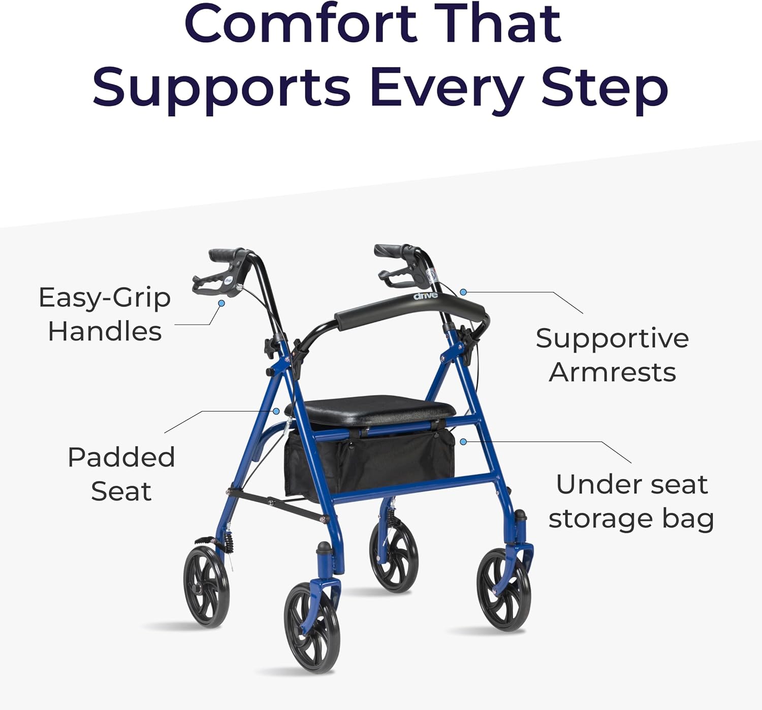 Rollator Walker with Seat - Stable Mobility Support - Height Adjustable - Durable Steel Frame Construction - Smooth