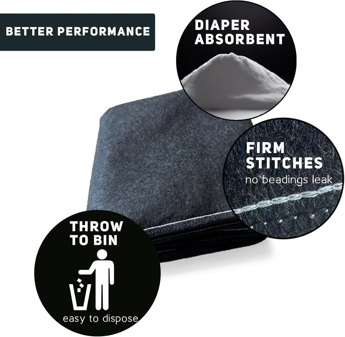 5FT Water Activated Flood Barriers for Home Door, Sandless Sand Bags for Anti Flood Control | Alternative Sandbag for