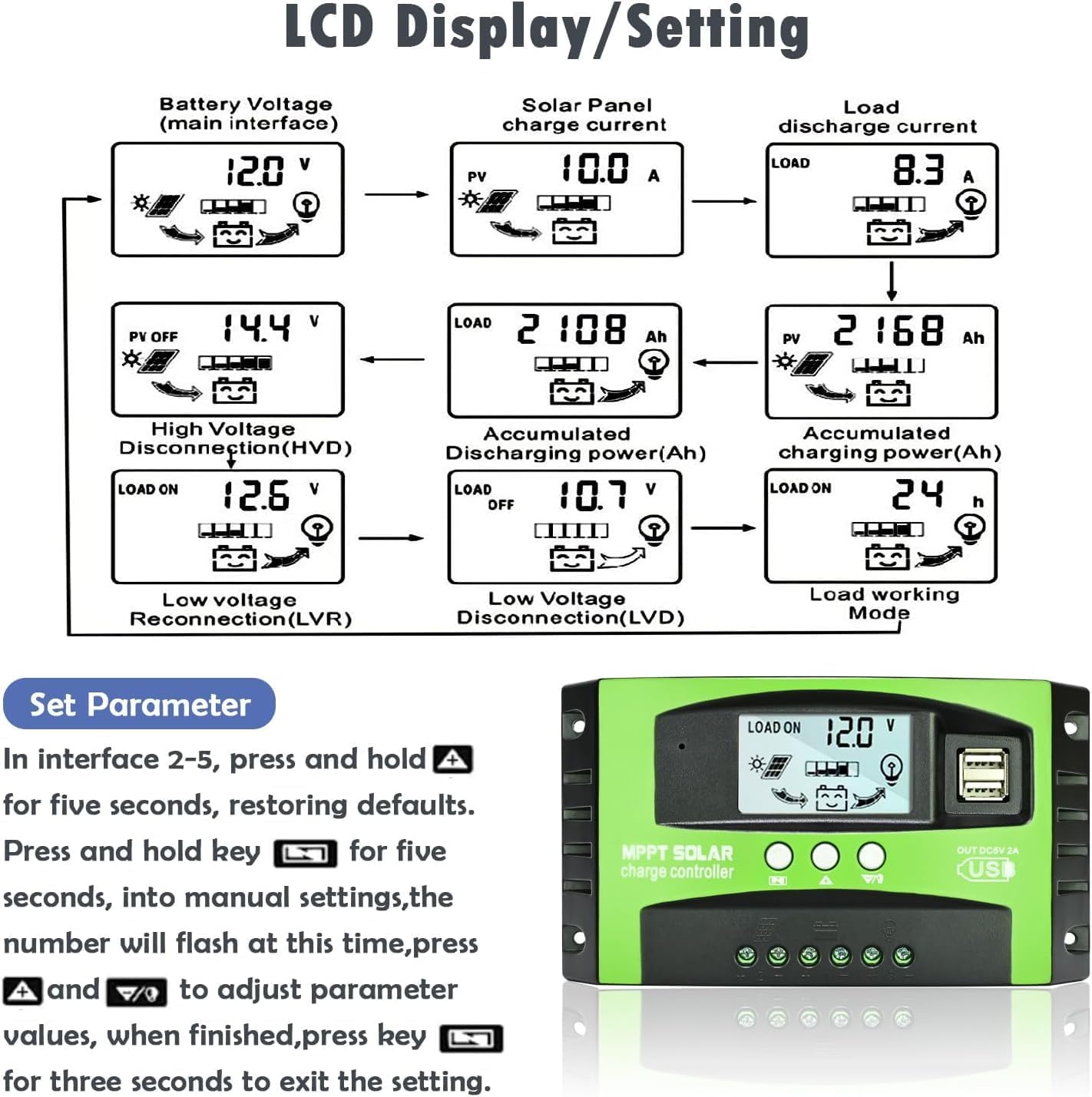 100A MPPT Solar Charge Controller 12v/24v Current Auto Focus MPPT Tracking Charge with LCD Display Dual USB Solar