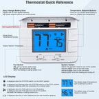 Upgraded Digital Non-Programmable Thermostat for Home 1 Heat/1 Cool Single Stage System, with Temperature & Humidity Monitor and Large Blue LCD Display