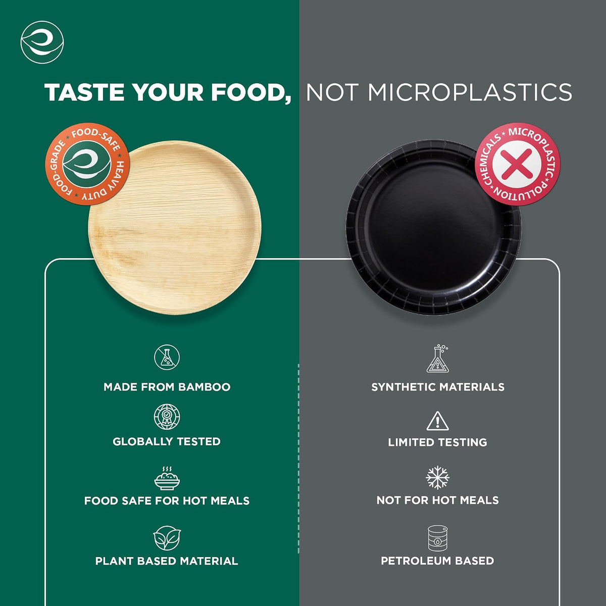 Bamboo Plates Combo Pack, (450 Pack, 6 & 10 Inch, Round)
