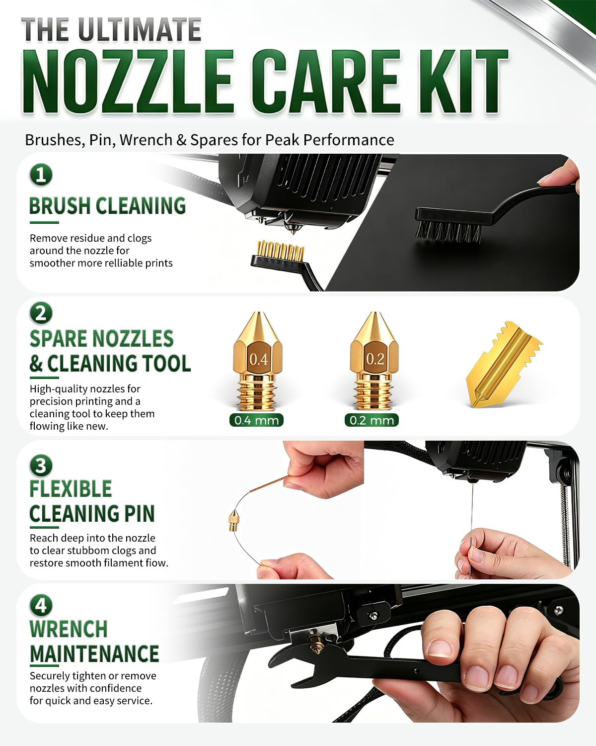 64PCS 3D Printer Tools: 3D Printer Accessories & Printing Tool Kit | Cleaning & Finishing, Support Removal, Deburring