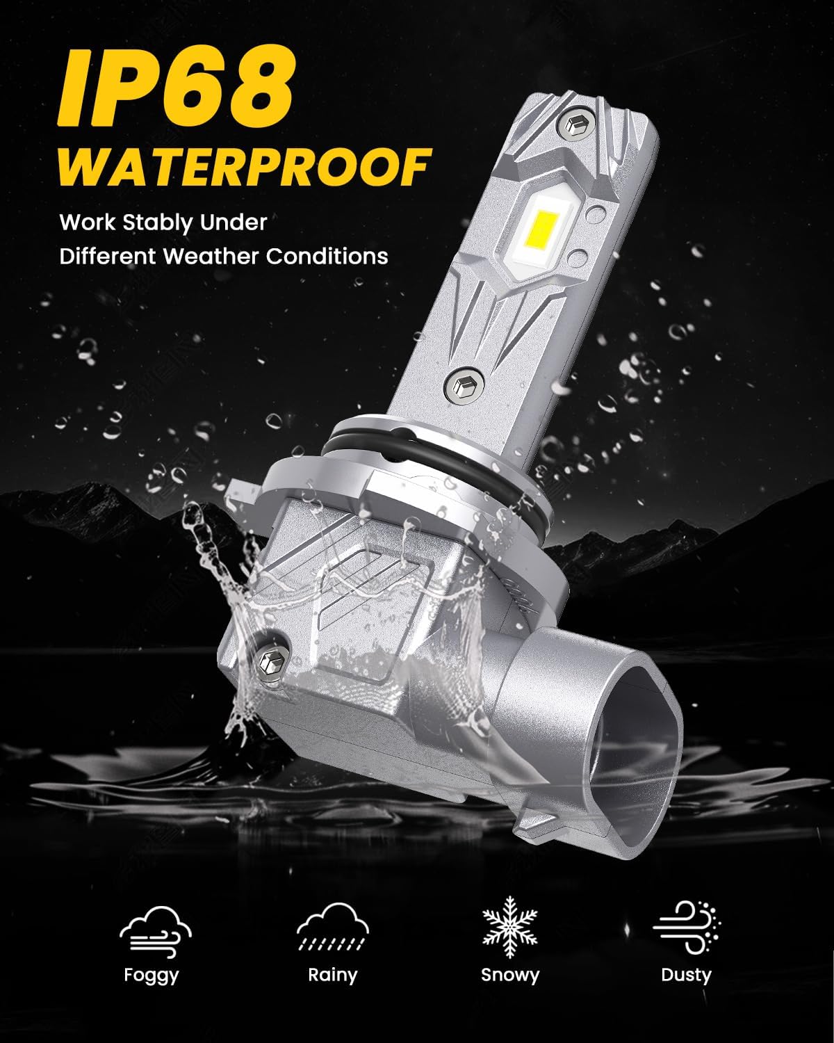 9006 LED Fog Light Bulbs, 12000 Lumens, 6500K White, 2 Pack | 800% Brightness Super Bright, HB4 LED Fog Bulb, 1:1