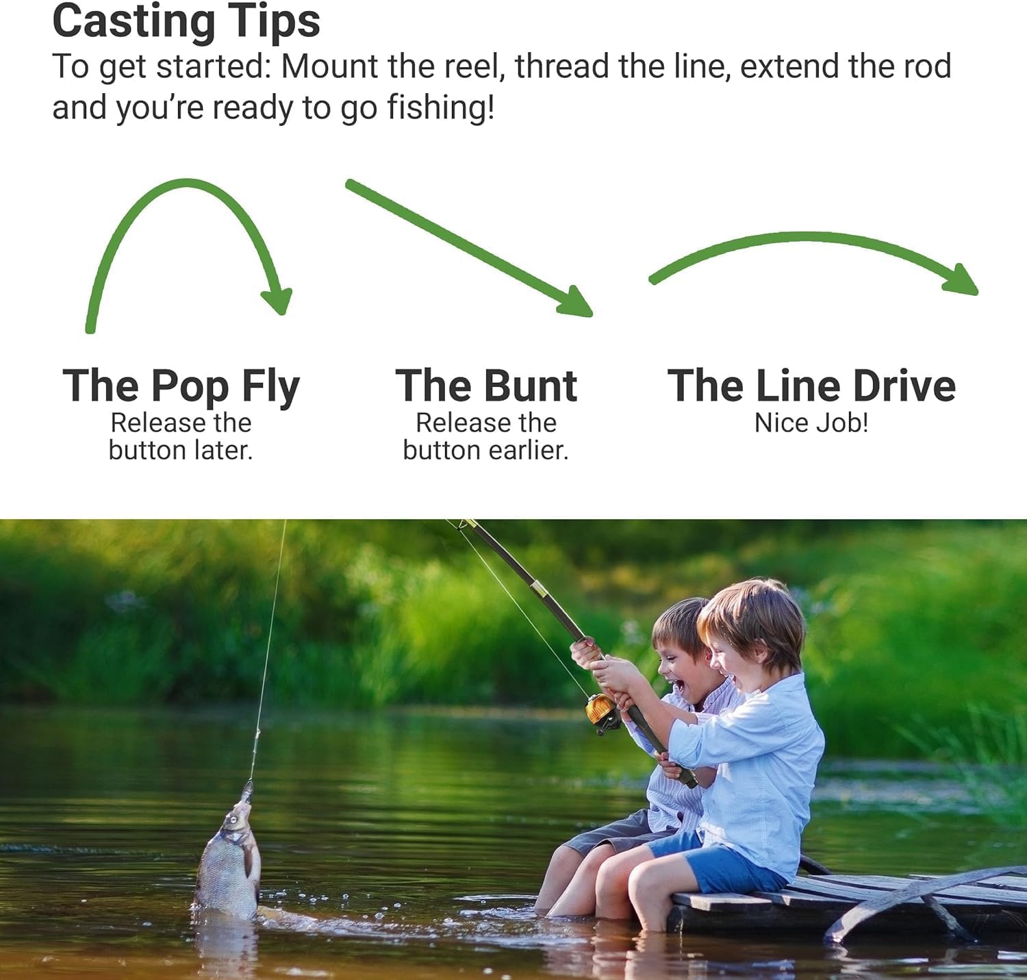 Kids - Toddler Fishing Pole & Tackle Box, Beginner Combo kit, for Ages 5-12