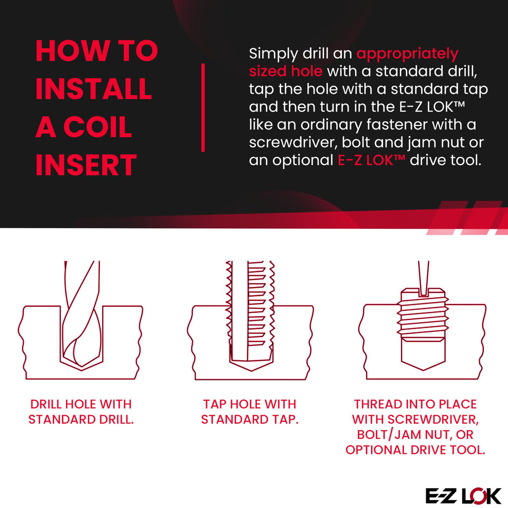 E-Z LOK Thread Insert, 8-32 Internal, 0.3125-18 External, 10 ct