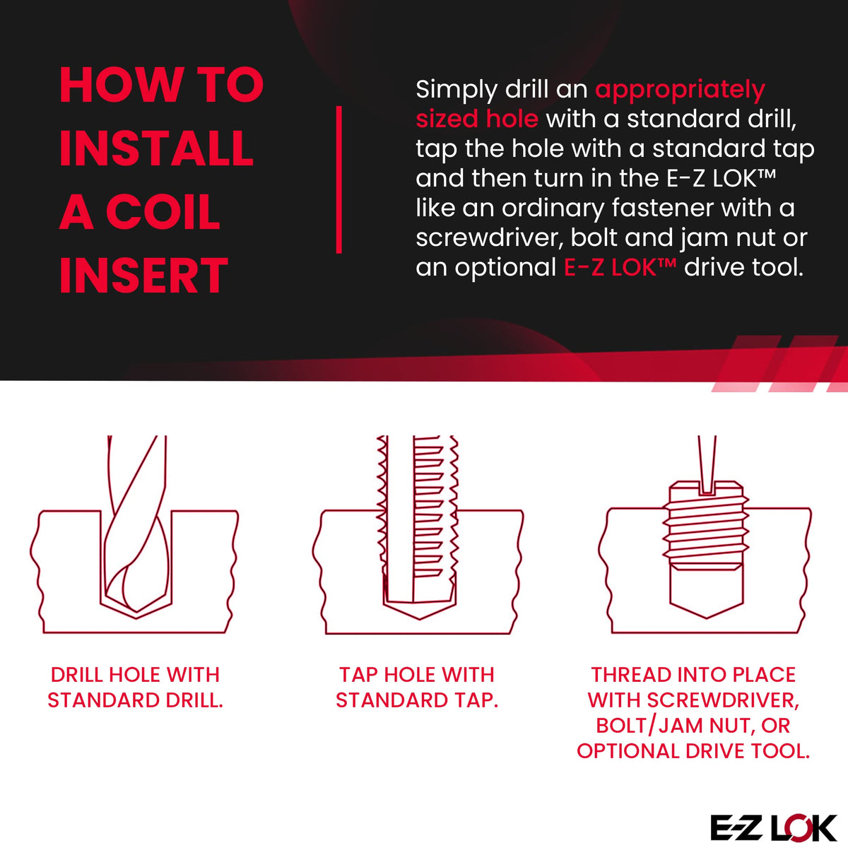 E-Z LOK Thread Insert, 8-32 Internal, 0.3125-18 External, 10 ct