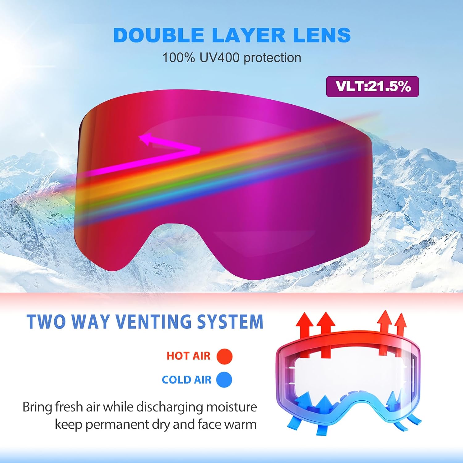 Ski/Snowboard Goggles Parent-child Snow Goggles Over Glasses for Men, Women Youth Kids