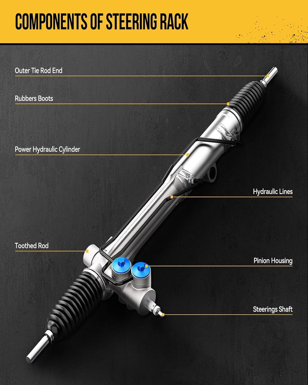KAC Power Steering Rack and Pinion Replacement for Subaru Outback 2000-2004, Baja 2003 All Models, Baja 2004-2006 2.5L, Hydraulic Rack and Pinion Assembly Replace 26-2401