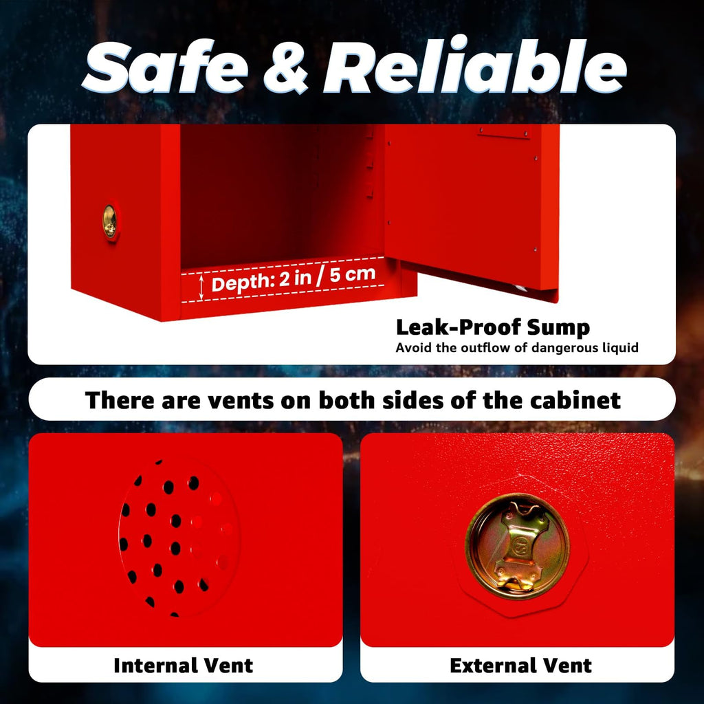 Flammable Safety Cabinet, (23×18×18（Red）)