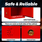 Flammable Safety Cabinet, (23×18×18（Red）)