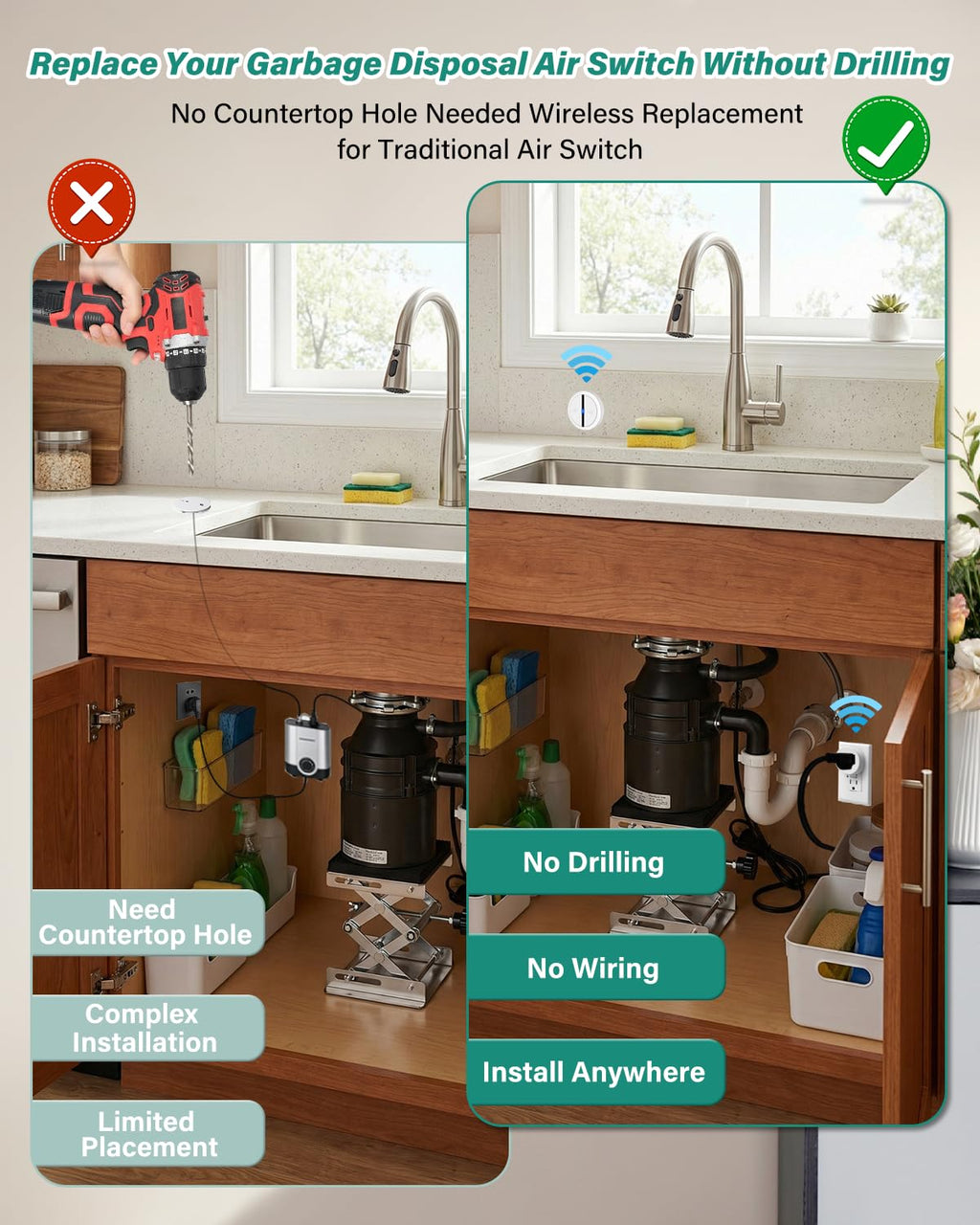 Greencycle Garbage Disposal Switch,Wireless Air Switch Replacement,No Drill