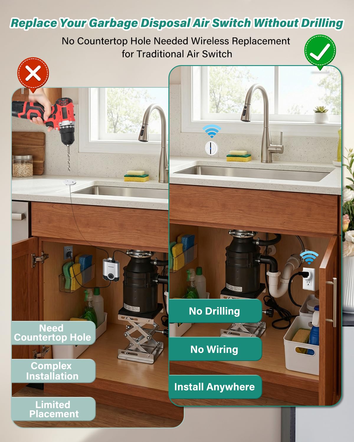 Greencycle Garbage Disposal Switch,Wireless Air Switch Replacement,No Drill
