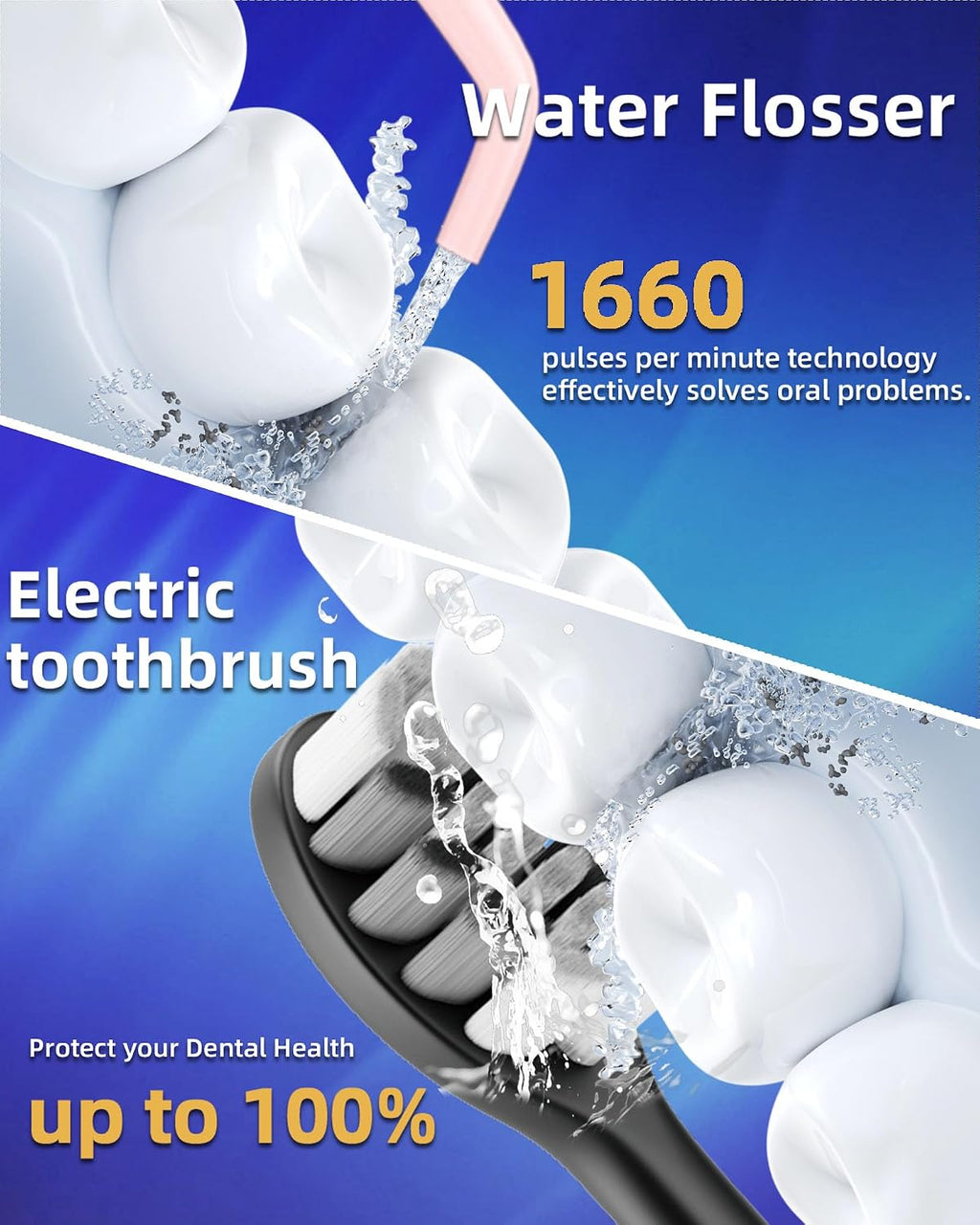Water Flosser and Electric Toothbrush Combo,2-1 Oral Clean Kit, 5-Speed Sonic Electric Toothbrush & 4-Speed Portable