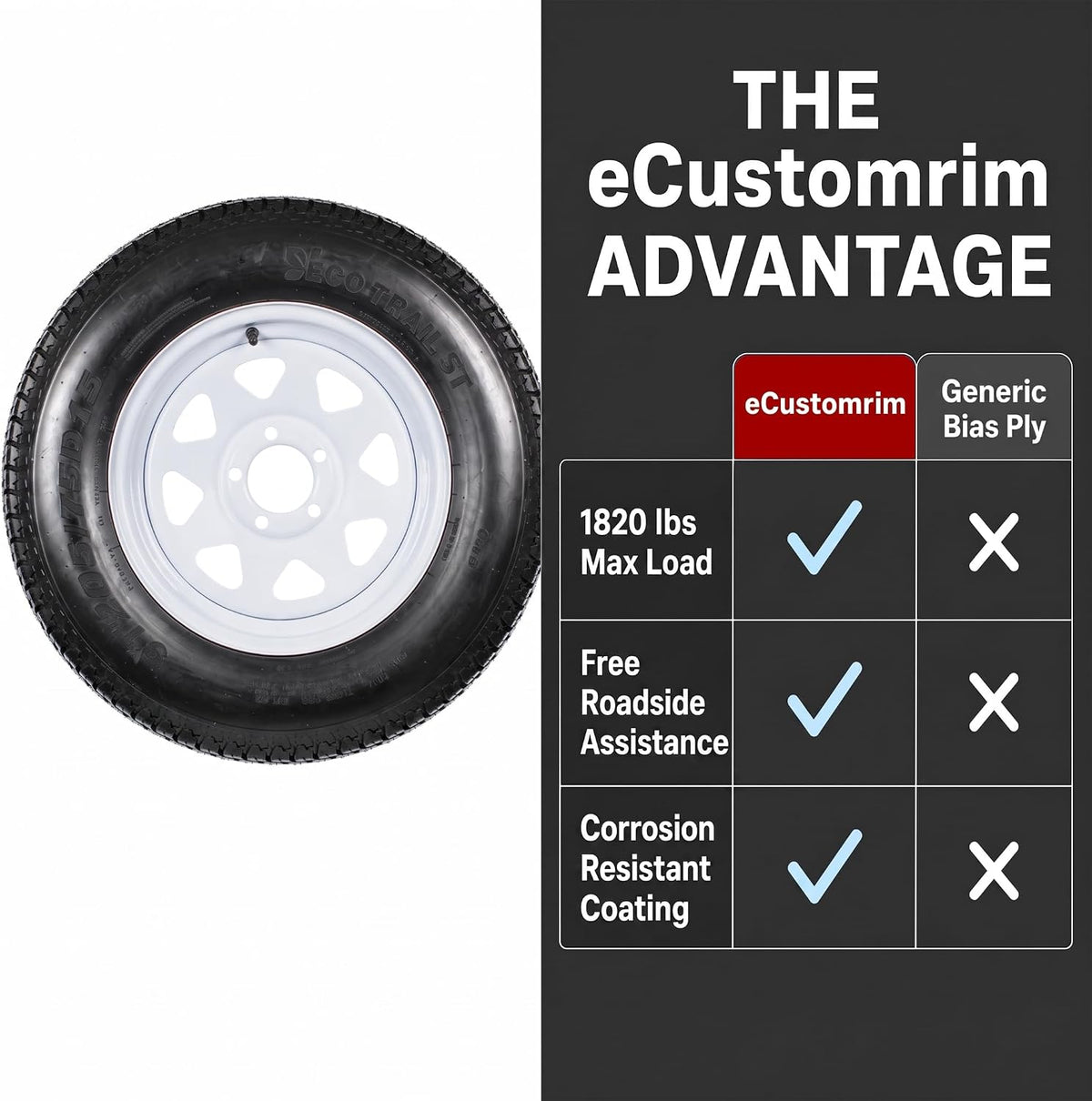 2 Pack Trailer Tire Assembly ST205/75D15 Load C 5 Lug White