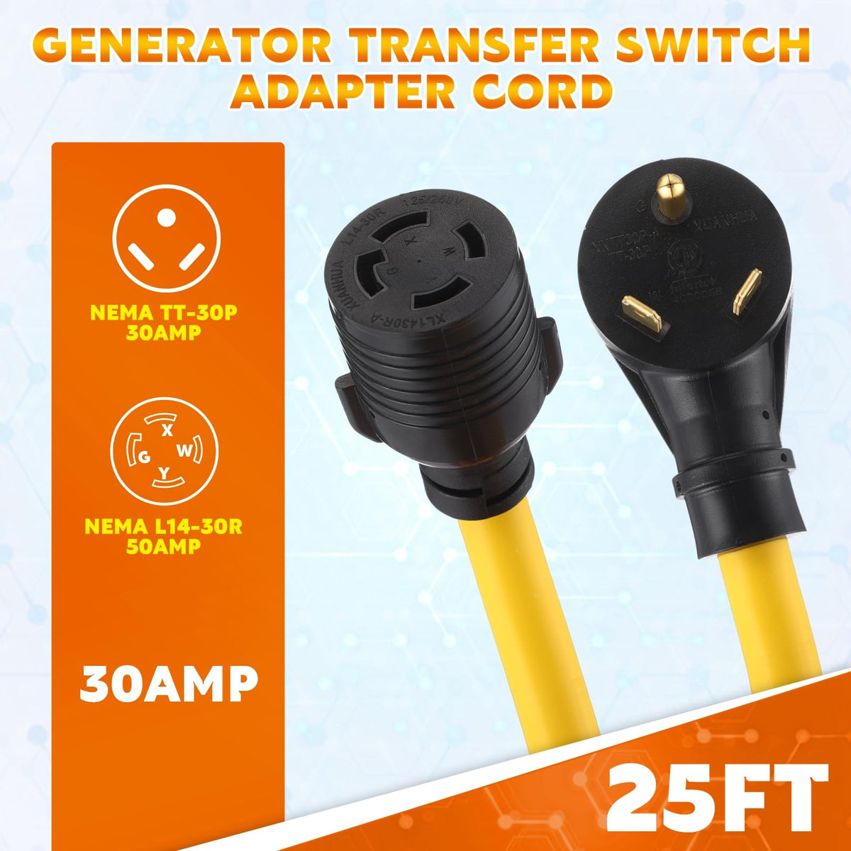 Kanayu 25ft NEMA TT-30P to L14-30R Generator Transfer Switch Adapter Cord
