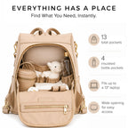 Leather Diaper Bag Backpack with USB Charging port, Changing Pad, Stroller Straps (Beige Mia)