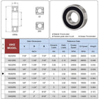XIKE 4 Pcs 1628-2RS Bearings 5/8" x1-5/8 x1/2", Double Rubber Seals.